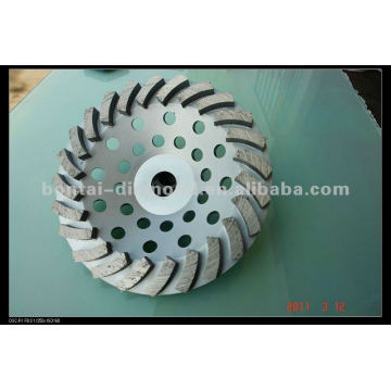 thread grinding wheels